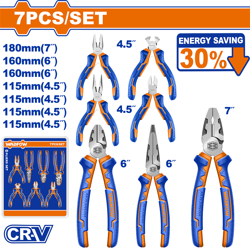 Pliers set WPS0617