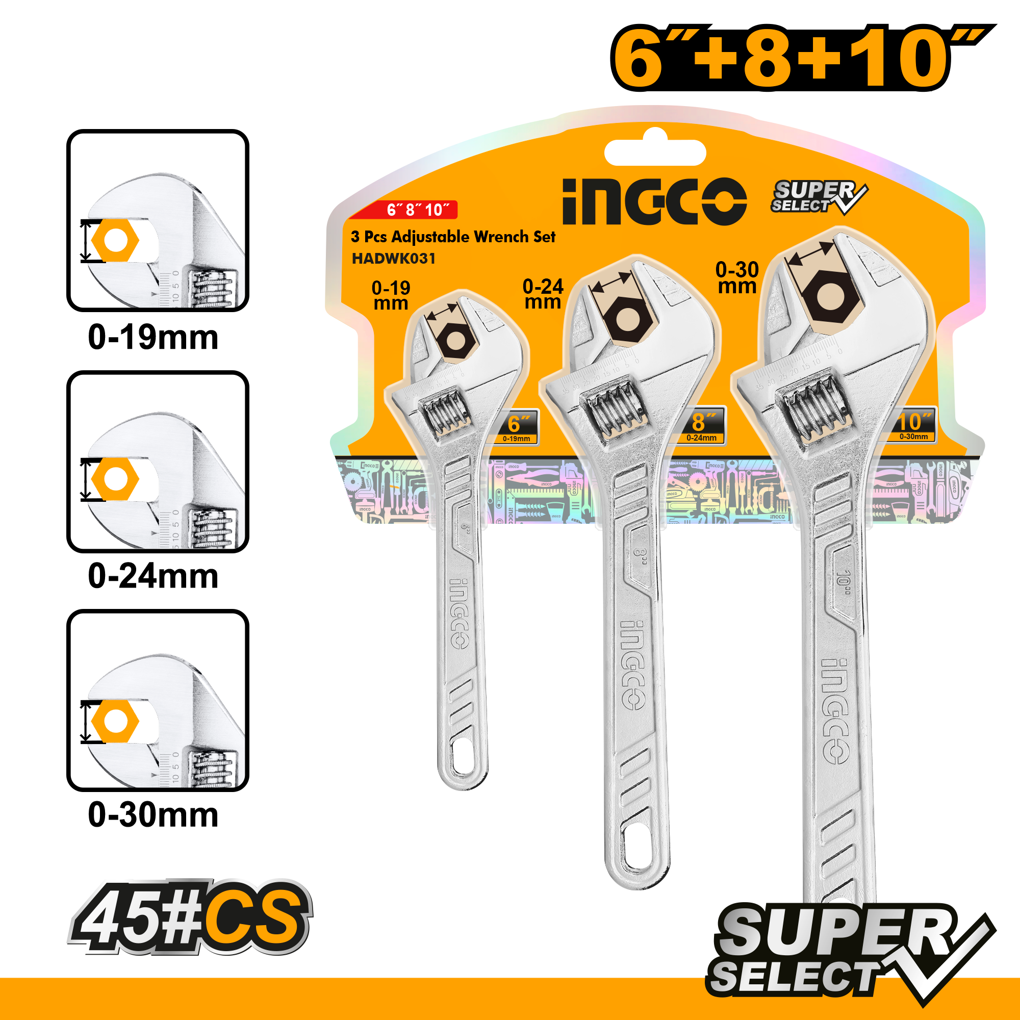 Adjustable Wrench Set  HADWK031