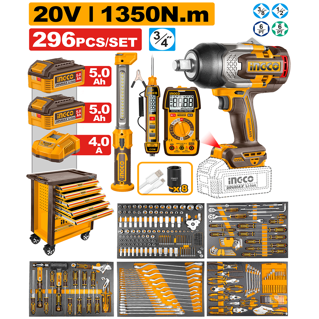 296 Pcs Tool chest set HTCS282962
