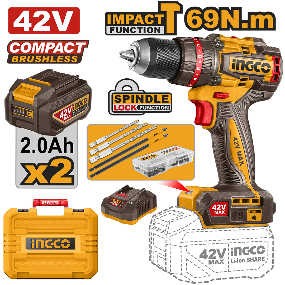 Compact Brushless Cordless Impact Drill CIDLI426982