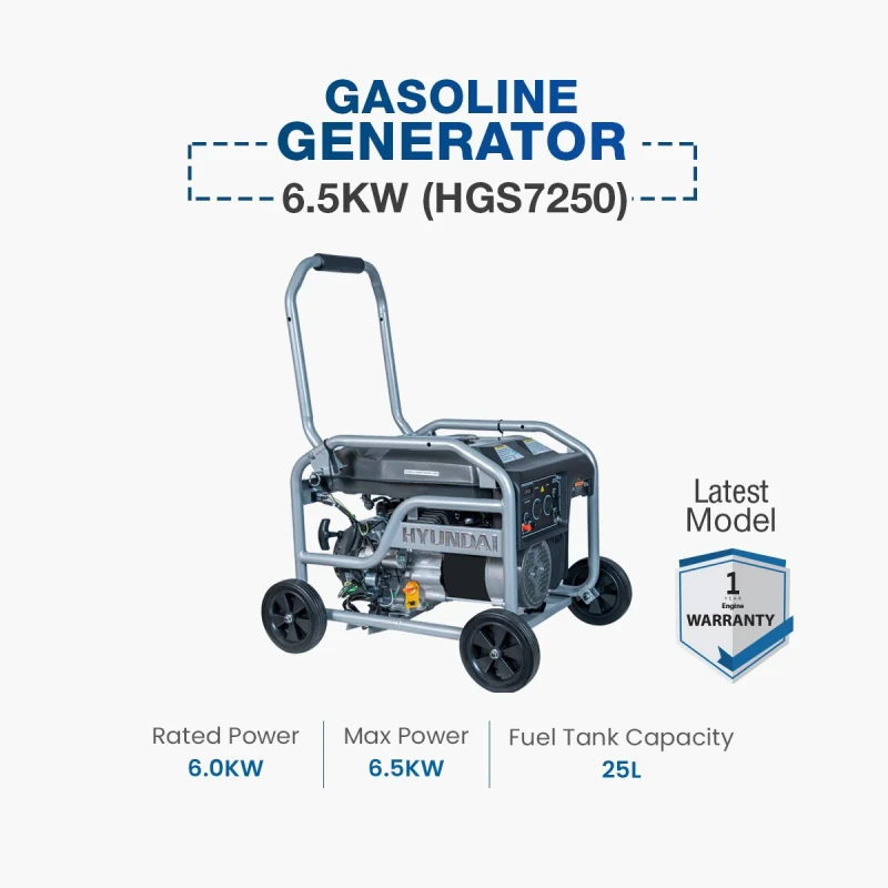 Hyundai Gasoline Generator 6.5 KW (HGS7250)