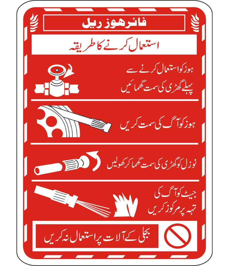Instructions How To Use Fire Hose Sign