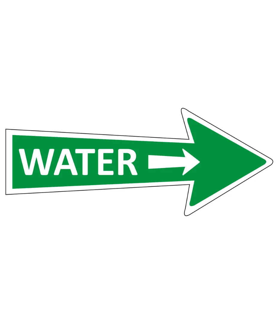 Water Sign