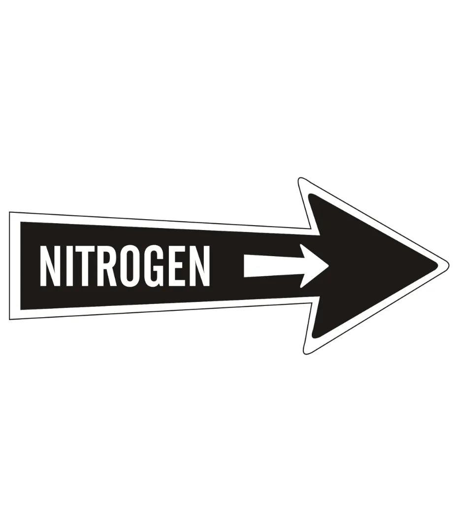 Nitrogen Sign